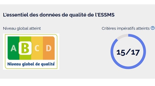 Transparence : la HAS publie les rapports d'évaluation des ESSMS
